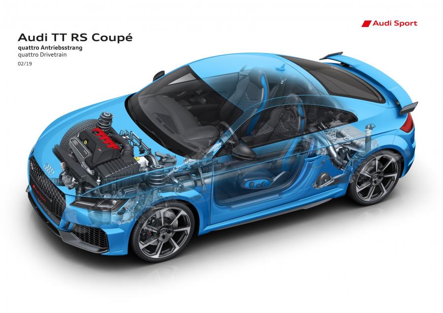 Схема Audi TT RS Coupe (8S) 2019 года  (WW) (фото 51 из 62)